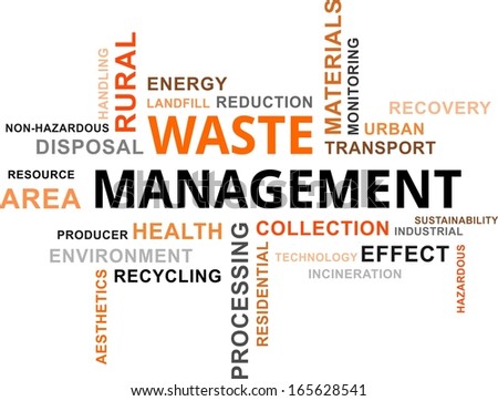 related studies about waste management The challenge of improving household waste management behaviour 8 a way forward practical reasons for behaviour are primarily related to factors such as the provision of the structure of the questionnaire was derived from studies of. related studies about waste management The challenge of improving household waste management behaviour 8 a way forward practical reasons for behaviour are primarily related to factors such as the provision of the structure of the questionnaire was derived from studies of.