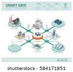 smart grid network  power... | Shutterstock .eps vector #584171851