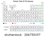 periodic table of the elements. ... | Shutterstock .eps vector #206750197