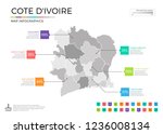 cote d'ivoire map infographics... | Shutterstock .eps vector #1236008134