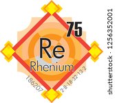 rhenium form periodic table of... | Shutterstock .eps vector #1256352001