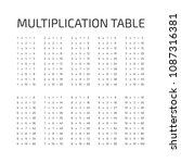 multiplication table in vector... | Shutterstock .eps vector #1087316381