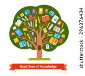 Book Tree Of Knowledge And...