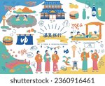 People enjoying hot spring trips in Japan Japanese kanji character"onsenryokou""Hot spring trip"