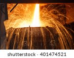 Blast Furnace Smelting Liquid...