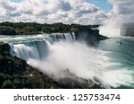 Niagara Falls From Usa...