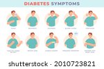 Diabetes Symptoms. Infographic...