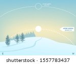 infographics and visualization... | Shutterstock .eps vector #1557783437