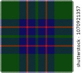 Clan Macintyre Scottish Tartan...