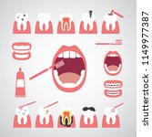 smile dental vector icon set  | Shutterstock .eps vector #1149977387