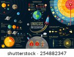 Set Of Universe Infographics  ...
