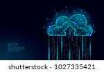 Cloud Computing Online Storage...