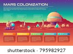 vector mars colonization... | Shutterstock .eps vector #795982927