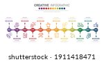 presentation business... | Shutterstock .eps vector #1911418471