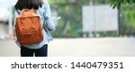 Back to school, Back of college student with backpack while going to university by walking from street, teenager in campus, education background, banner concept
