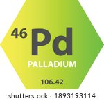 pd palladium transition metal... | Shutterstock .eps vector #1893193114
