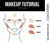makeup tutorial contouring.... | Shutterstock .eps vector #1106169884