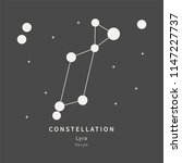 The Constellation Of Lyra. The...