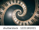 Rotating Spiral Of Clock From...