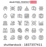 startup thin line icons set.... | Shutterstock .eps vector #1837357411