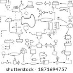 vector creative doodle business ... | Shutterstock .eps vector #1871694757