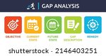Gap Analysis Vector. Objective  ...