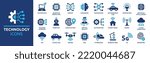 technology icon set. containing ...