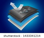 waterproof material layer that... | Shutterstock .eps vector #1433341214