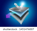 heat protection with special... | Shutterstock .eps vector #1451476007