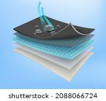 details 5 layers of waterproof... | Shutterstock .eps vector #2088066724