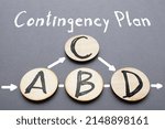 Small photo of Contingency plan is shown using a text