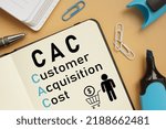 Small photo of Customer Acquisition Cost CAC is shown using a text