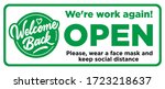 open sign on the front door  ... | Shutterstock .eps vector #1723218637