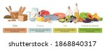 main food groups  ... | Shutterstock .eps vector #1868840317