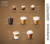 realistic type of hot coffee... | Shutterstock .eps vector #1606370377
