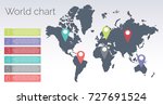 color world chart info graphic | Shutterstock .eps vector #727691524
