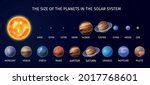 realistic solar system planet... | Shutterstock .eps vector #2017768601