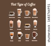 flat coffee set. vector... | Shutterstock .eps vector #1683766951