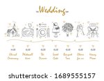 timeline menu on wedding theme... | Shutterstock .eps vector #1689555157