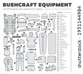 vector list with icons of... | Shutterstock .eps vector #1951144984