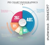 Colorful business pie chart for Your documents, reports, presentations and infographic. Material design
