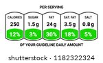 food value label chart. vector... | Shutterstock .eps vector #1182322324