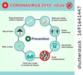 coronavirus 2019 ncov... | Shutterstock .eps vector #1691641447