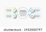 business circle. timeline... | Shutterstock .eps vector #1932000797