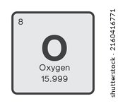 oxgen element from the periodic ... | Shutterstock .eps vector #2160416771