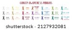 cancer awareness ribbons.... | Shutterstock .eps vector #2127932081