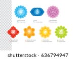 chakras system of human body  ... | Shutterstock .eps vector #636794947