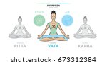 vata dosha   ayurvedic physical ... | Shutterstock .eps vector #673312384