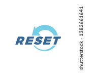 Simple Reset Restore Rotation...