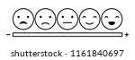Emoticons Mood Scale